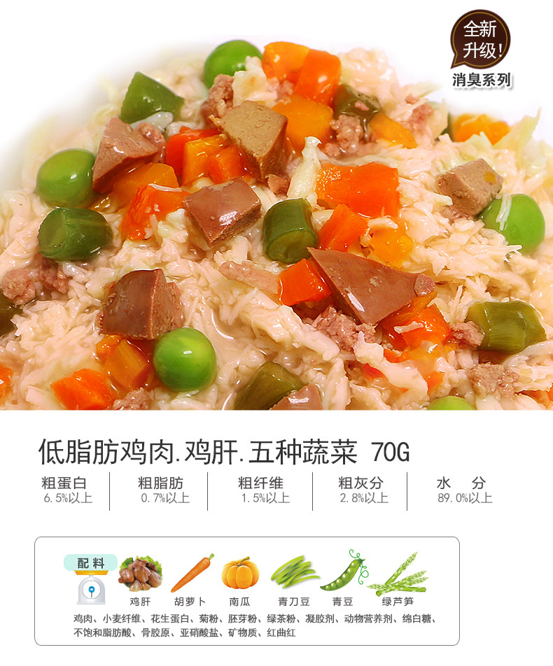 Временные ряды-70x6_08.jpg