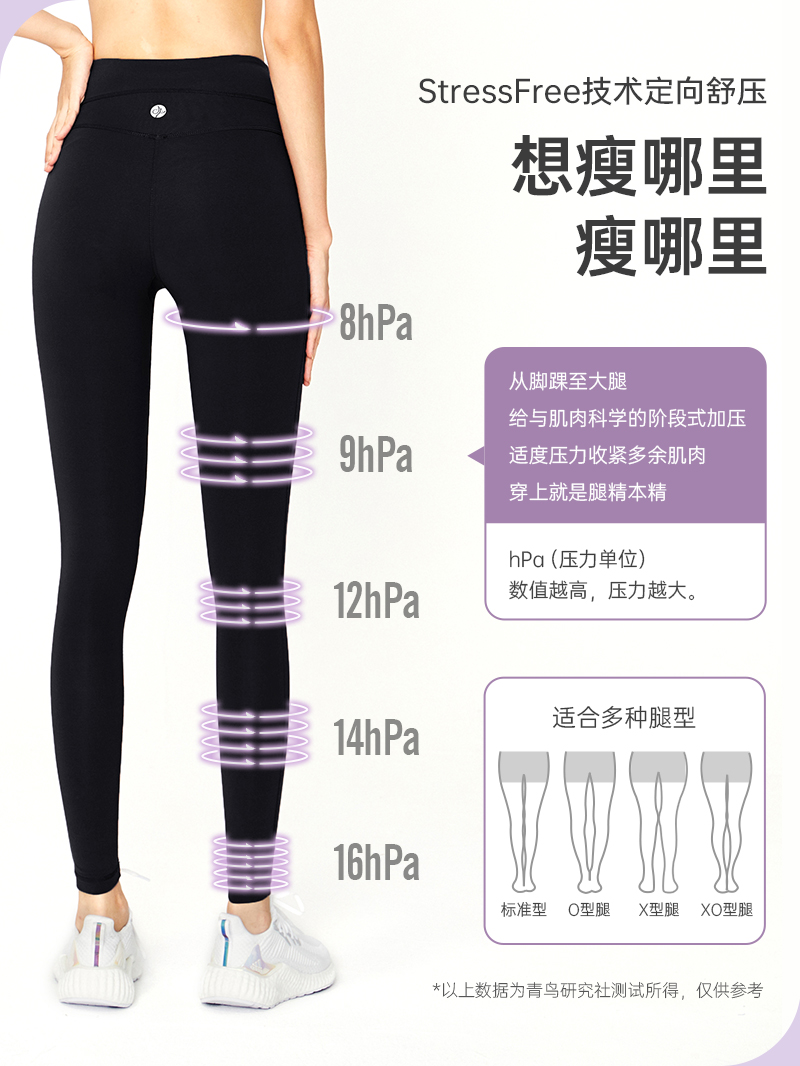 刘涛推荐 青鸟 高腰提臀瑜伽裤 科技美腿裤 图1