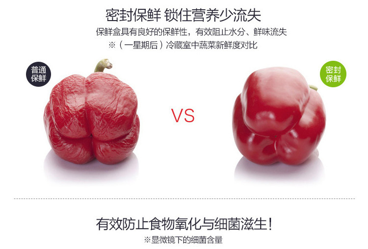 Hộp lưu trữ hộp nhựa hộp ăn trưa hình chữ nhật đặt hộp kín lò vi sóng hộp cơm trưa tủ lạnh nhà bếp hộp lưu trữ thực phẩm - Hộp cơm điện sưởi ấm hộp cơm điện chefman