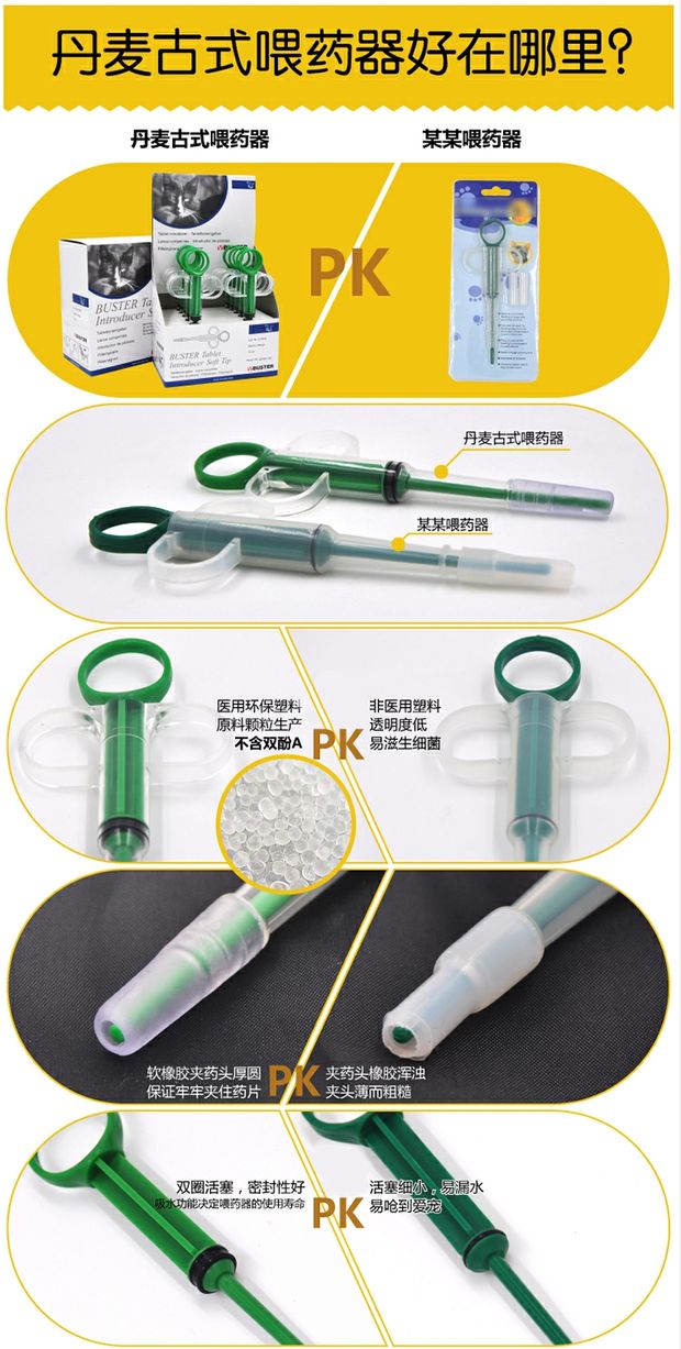 Đan Mạch Kruuse mèo chó thuốc y học thanh thuốc trung chuyển kim thú cưng đơn - Cat / Dog Medical Supplies 	bộ kim tiêm thú y
