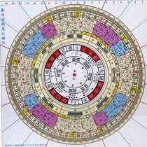 High-precision Feng Shui vertical ruler transparent and simple vertical ruler house type eight houses mysterious sky flying star Luo Geng ruler 21 cm