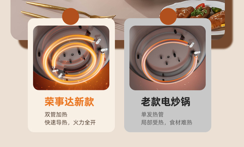 Плиты 荣事达电炒菜炒锅一体式长手柄炖煮带蒸笼多功能的304不锈钢电锅l Royalstar