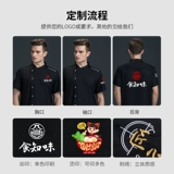 Высококачественная униформа шеф-повара из ледяного шелка, дышащая, с короткими рукавами, эксклюзивная западная кухонная одежда для шеф-повара пятизвездочного отеля для мужчин