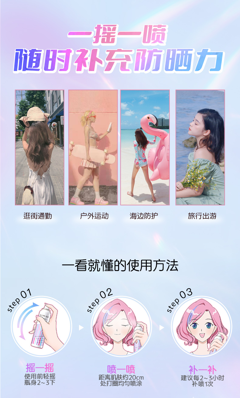 日本进口 naris 高倍防晒喷雾 125ml*2瓶 SPF50+ 图9