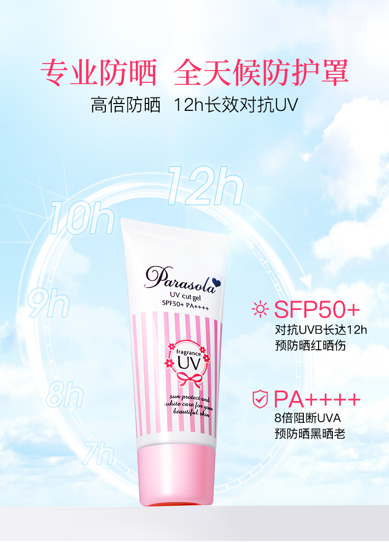 日本原装进口、水感不搓泥、SPF50：90g naris/娜丽丝 防晒隔离霜 券后69元包邮 买手党-买手聚集的地方