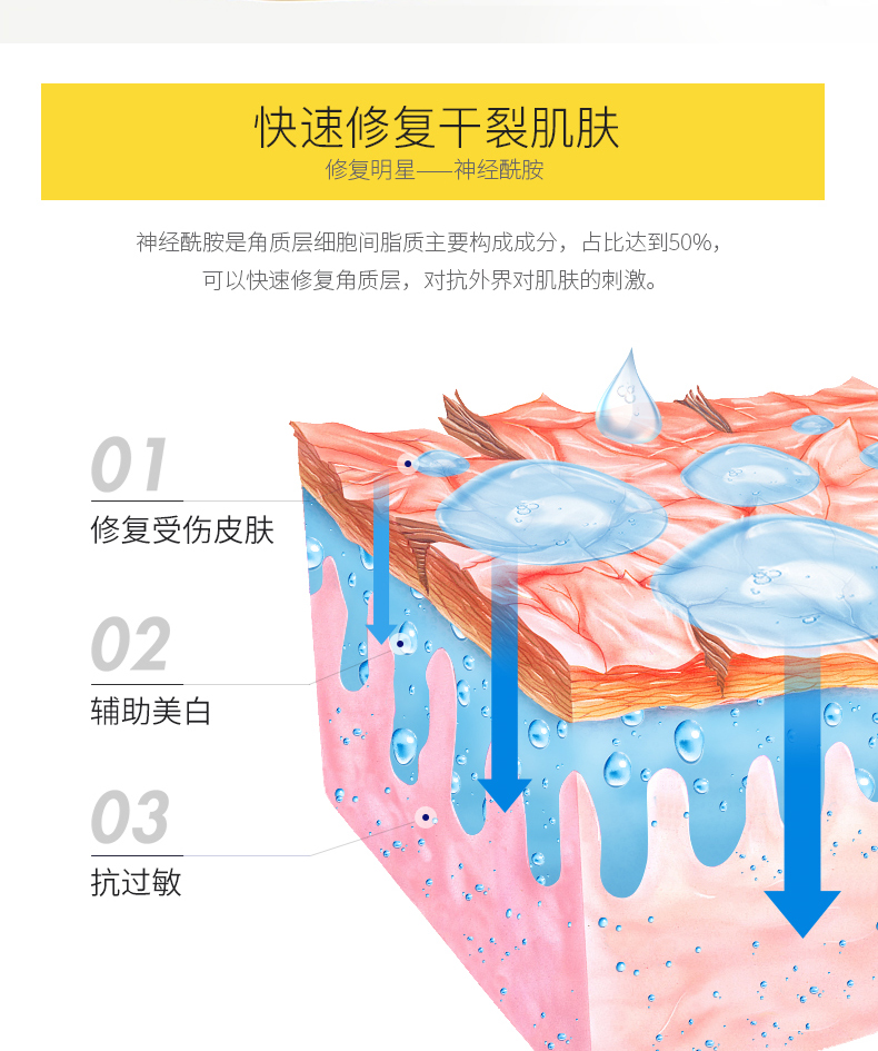 Nhật Bản naris Na Lisi kem dưỡng ẩm tay bảo hành dưỡng ẩm giữ ẩm dưỡng da chăm sóc da tay nữ kem dưỡng ẩm da tay