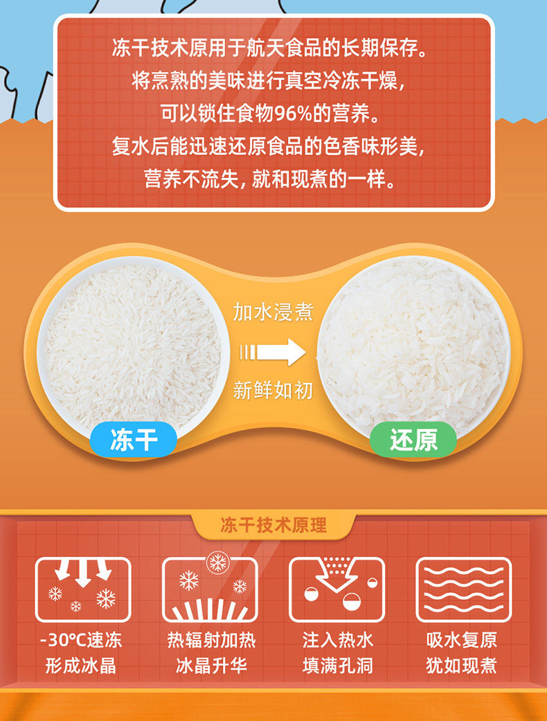 海福盛 台式卤肉/菌菇肥牛 FD冻干自热米饭 125g 图3