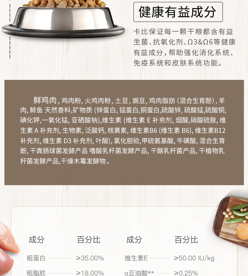 Canidae thẻ hơn thức ăn tự nhiên cho mèo, không có thịt gà, công thức gà, mèo đầy đủ, mèo trẻ, 5 pounds - Cat Staples hạt catsrang cho mèo con