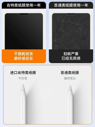 Применимо к бумажной пленке iPadpro 2024 Ipadair6 снос Magnetic Sursion Air5 Apple Tablet Ipad10 Protective Film Pro11 Praituard 13 -Inch Computer Mini Mini Steel Film 9th Generation 8 Generation 8