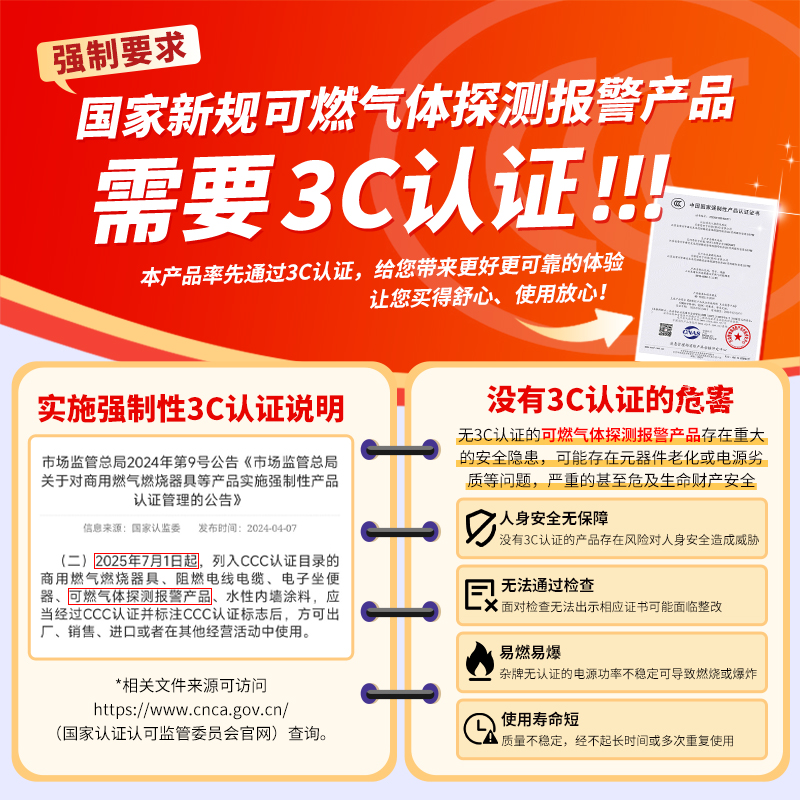 燃气泄漏别慌！艾科思报警器实测太香了！工业级防护真香警告🔥