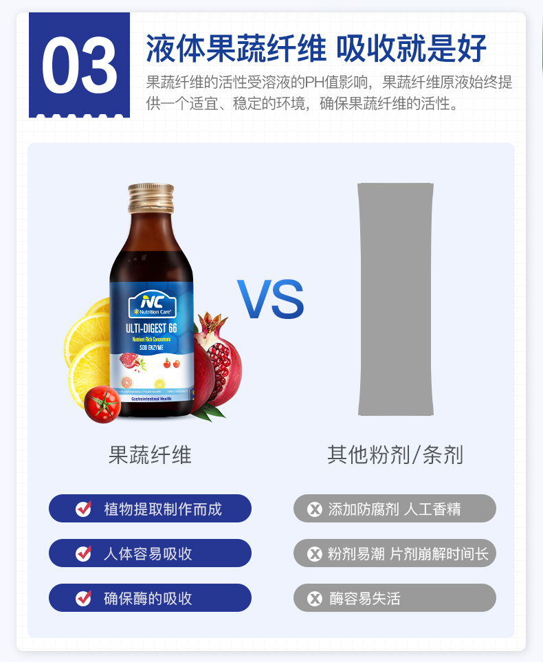 澳洲进口 NC 66懒人果蔬纤维 140ml 0防腐0脂肪 清肠排宿便 图5