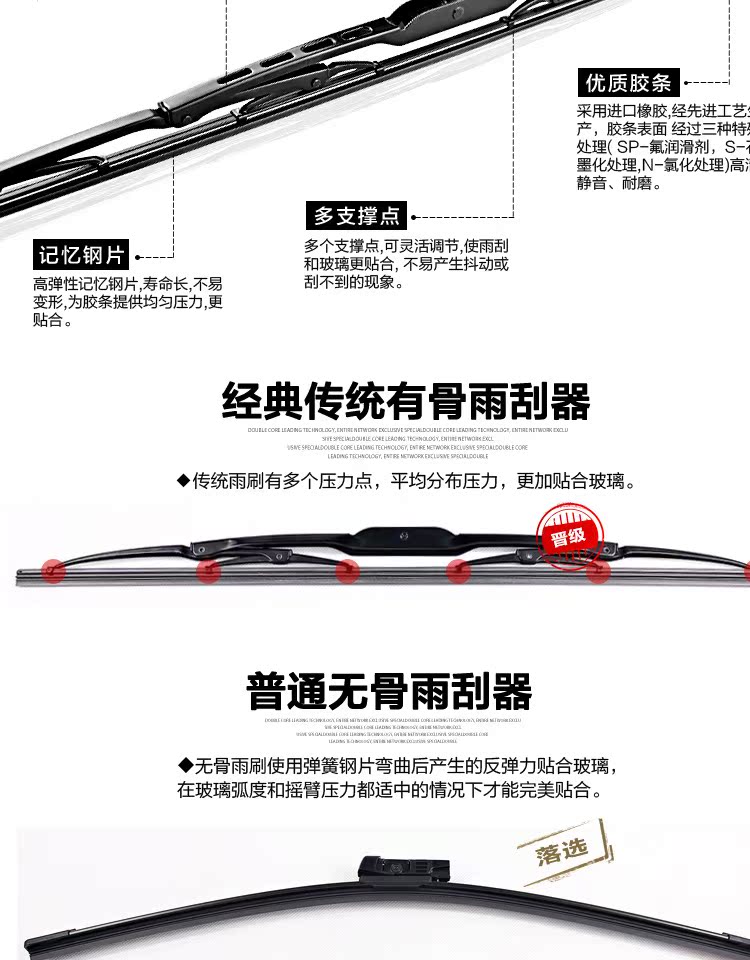 Giải phóng J6 New Dawei có một miếng gạt nước xương 悍 Wei Ao Wei Chun Wei - Gạt nước kiếng cần gạt nước ô tô