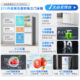 Meiling 271-Liter Three-Door Frost-Free Dual-Inverter Refrigerator with First-Class Energy Efficiency and Energy Saving Bcd-271Wp3Cx