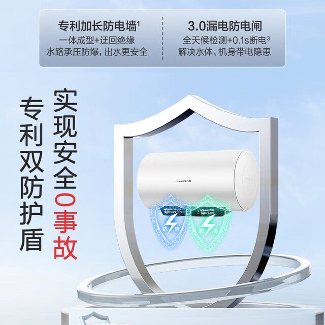 Vanward/Vanhe 80-Liter 2200W Electric Water Heater with No Need to Replace Magnesium Rod, Smart Control E80-Q2Wy10-20