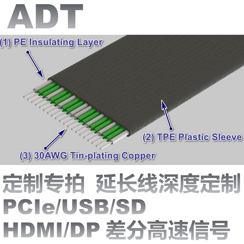 Customize specifie PCIE M 2 mPCIe graphics card acoustic card array card solid-state hard disc transfer extension cord