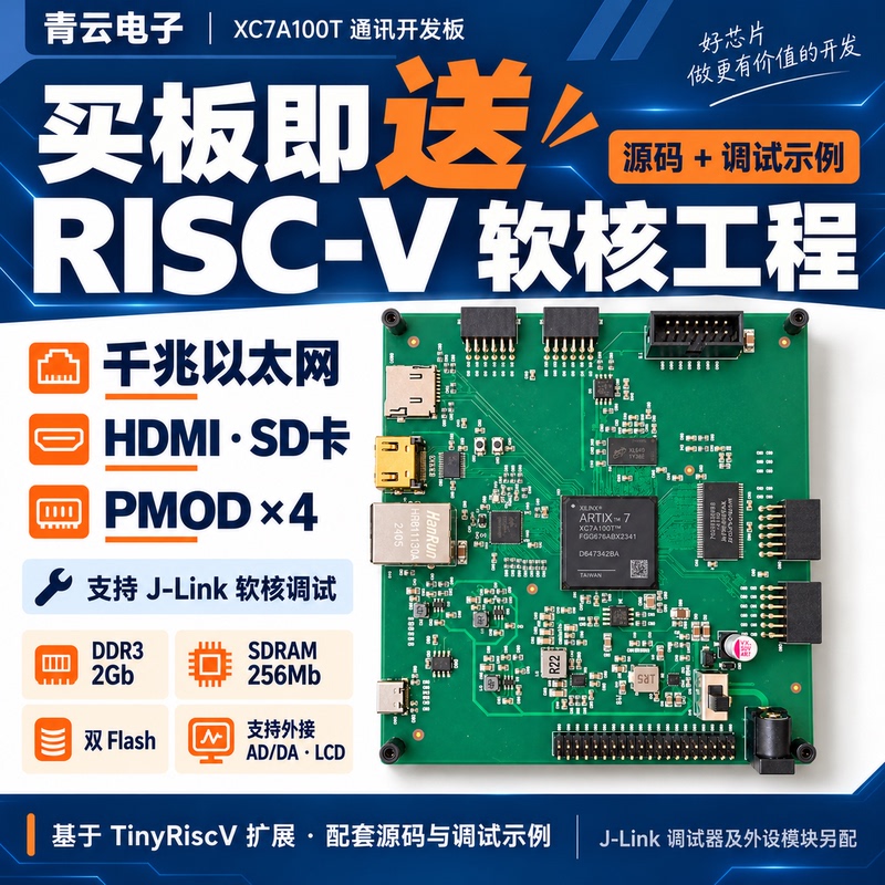 Xc7A100T Development Board Xilinx Fpga Artix7 Supports Ddr Gigabit Ethernet HDMI Sd Card