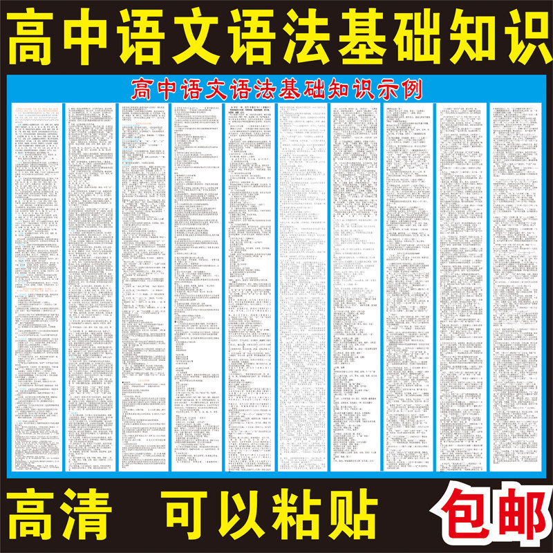 High school Language grammar basics Overview of high school Chinese language wall posting and grammar words Idiom Class Paste Painting