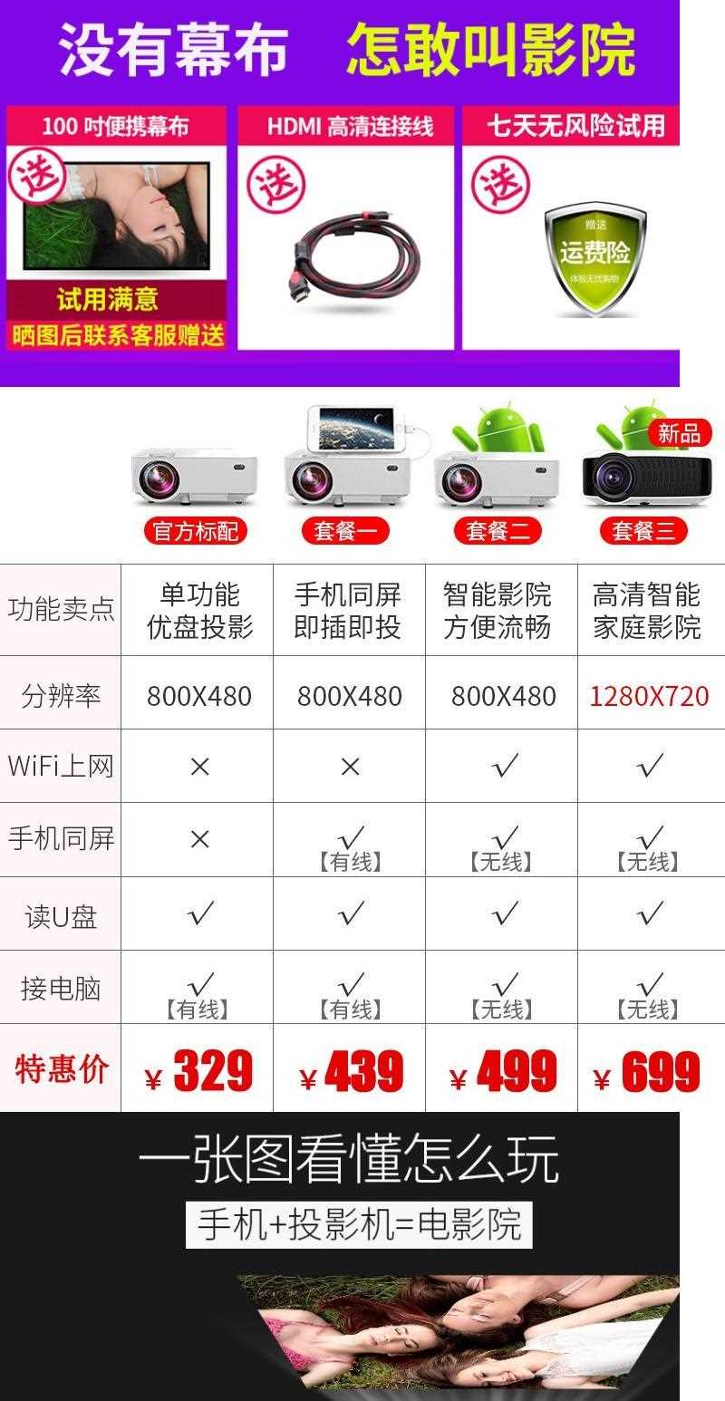 Máy chiếu điện thoại di động T1 tường nhà ký túc xá Android nhỏ với kết nối di động đơn giản có thể được kết nối với điện thoại - Máy chiếu máy chiếu mini wejoy y7