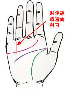 Ldquo 手 Rdquo 抓一生財 這幾種手相的人超好命 淘寶海外 Ldquo 手 Rdquo 抓一生財 這幾種手相的人超好命 淘寶海外