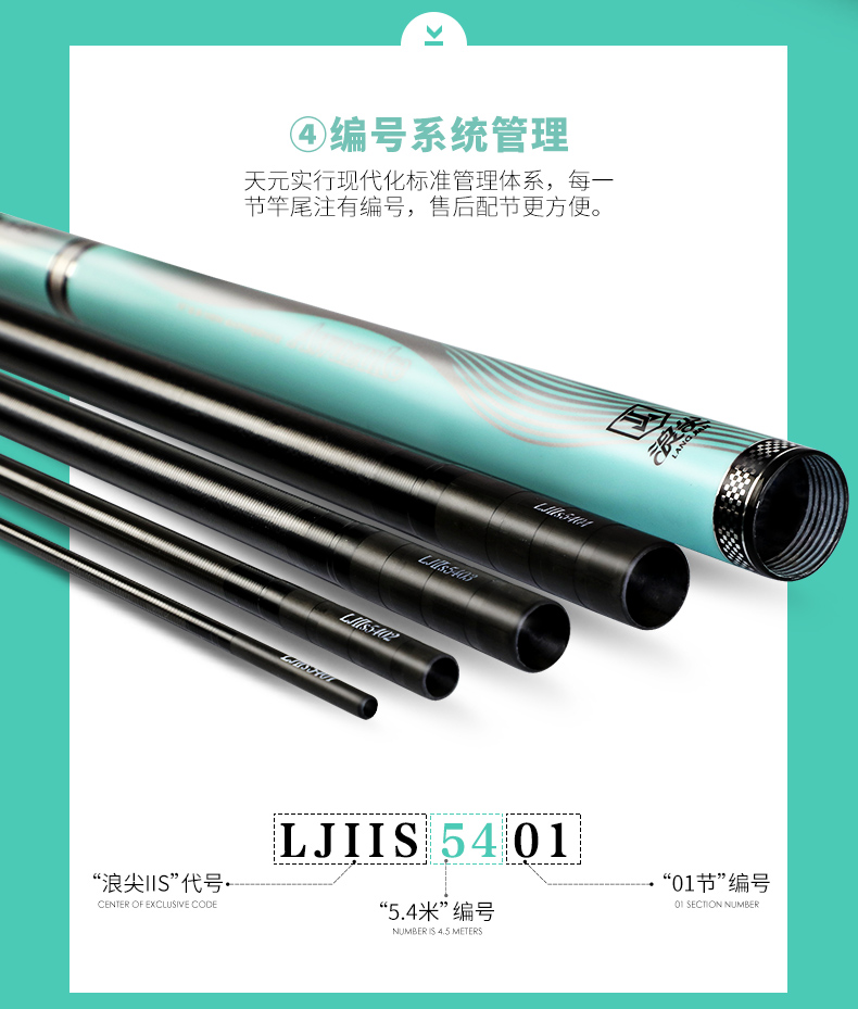 浪尖二代2s詳情頁-790-店鋪版_12.jpg