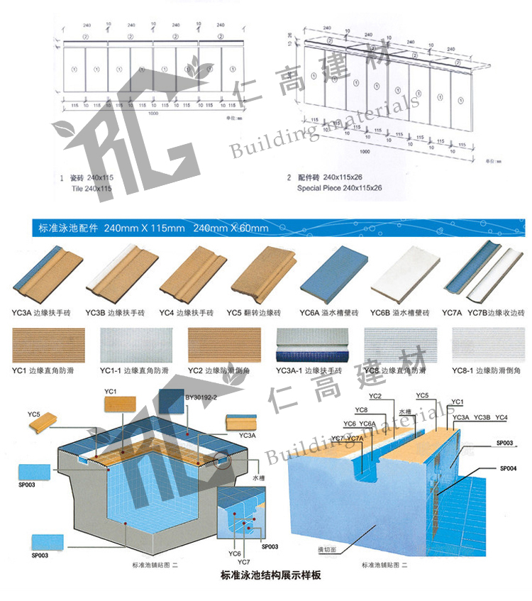 Villa Pool Tiles Stadium Amusement Park Blue And White Black Wall