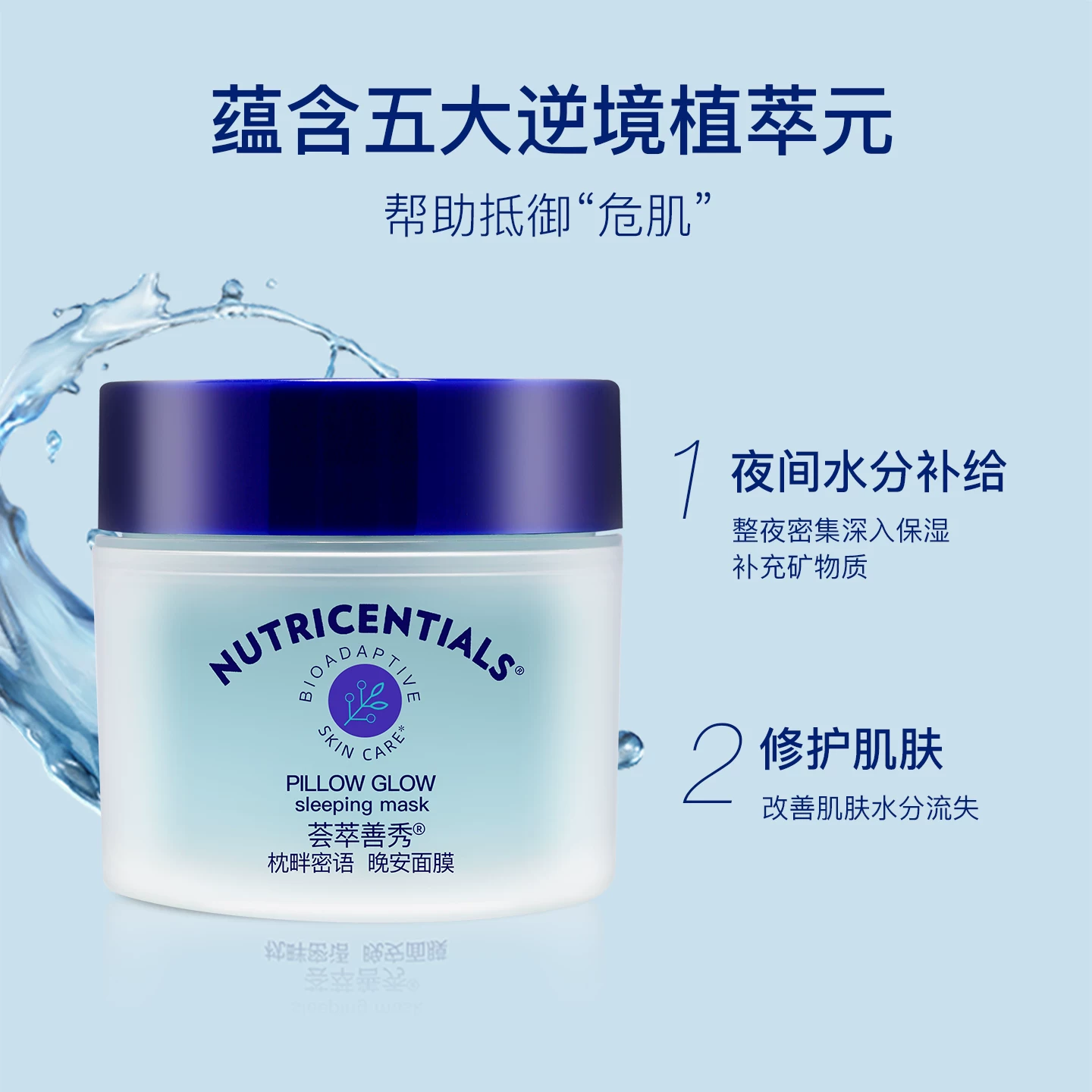 Патч-коллекция Nu Skin Shanxiu Подушка-берег секретная ночная маска без смывания увлажняющая восстанавливающая ночная маска подлинная фирменная официальный