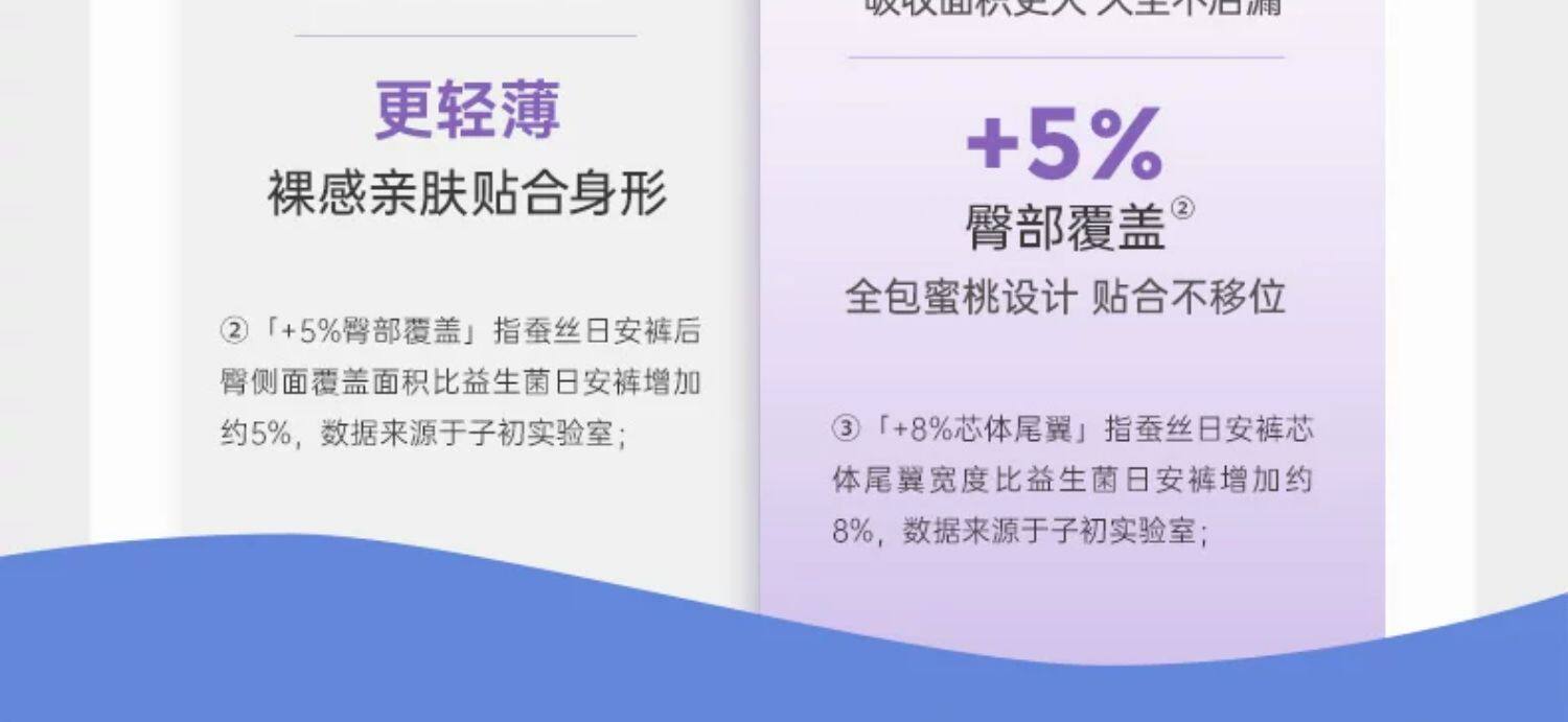 子初安睡裤腰贴款安心裤女经期防漏卫生巾产后拉拉裤魔术贴日安裤 — 5