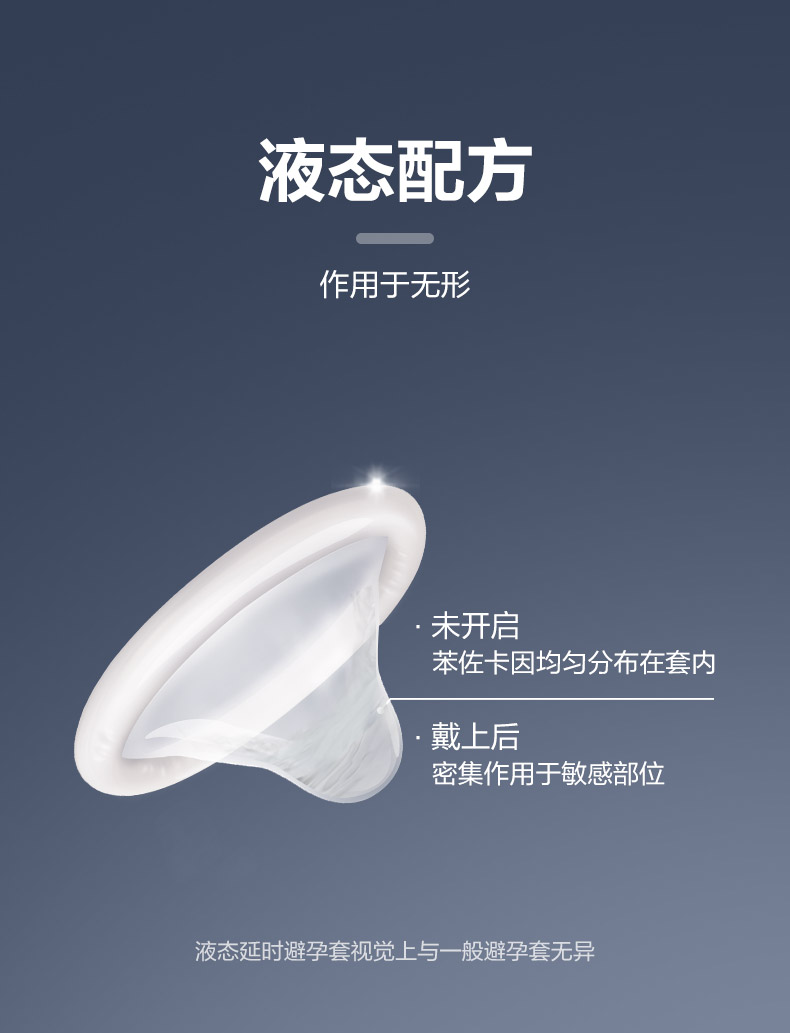 神价格 杜蕾斯 延时持久超薄避孕套 20只 图5