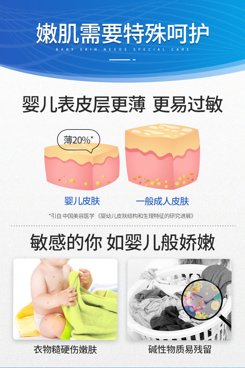 利洁时 波兰 lovela 婴幼级洗衣凝珠 12颗 初生儿可用 图2