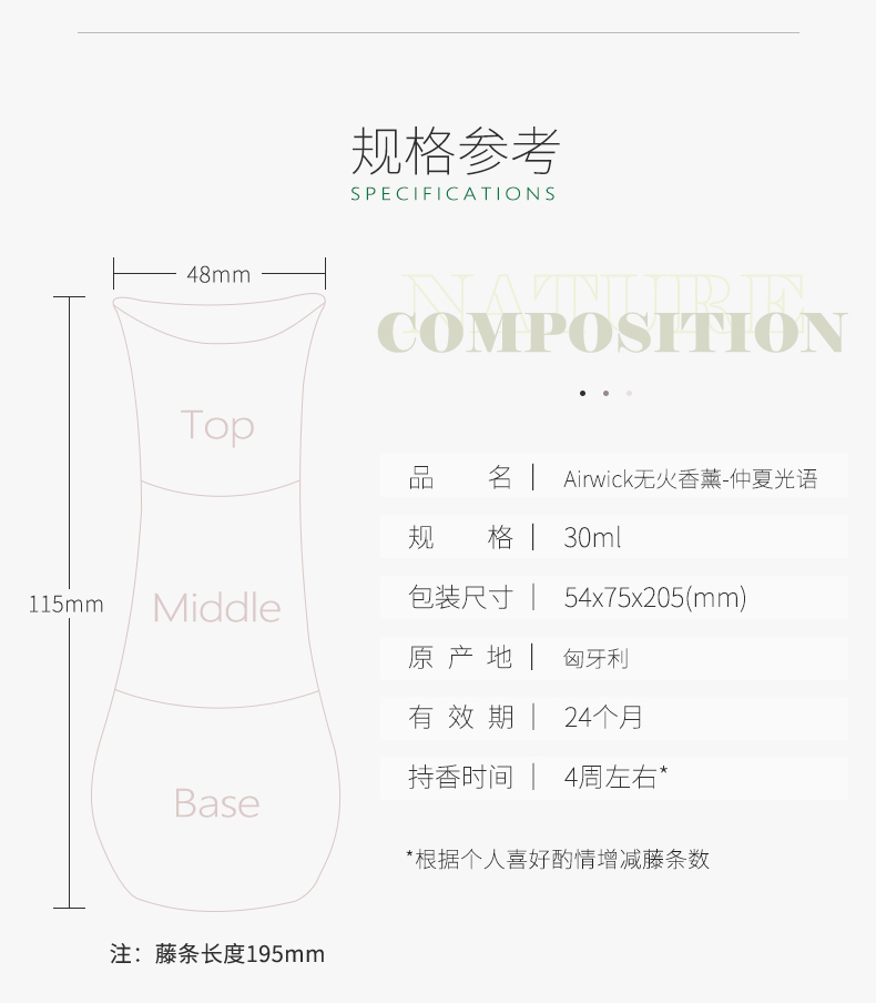 英国女王指定品牌，原装进口：30mlx2件 Airwick 无火香薰空气清新剂 拍2件29.9元直邮到手 买手党-买手聚集的地方