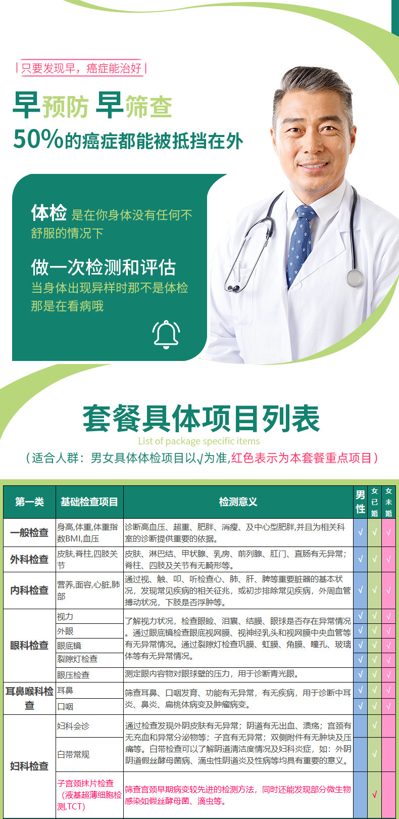 瑞慈体检 霸道总裁全面体检套餐 适合18-70岁男性 图7