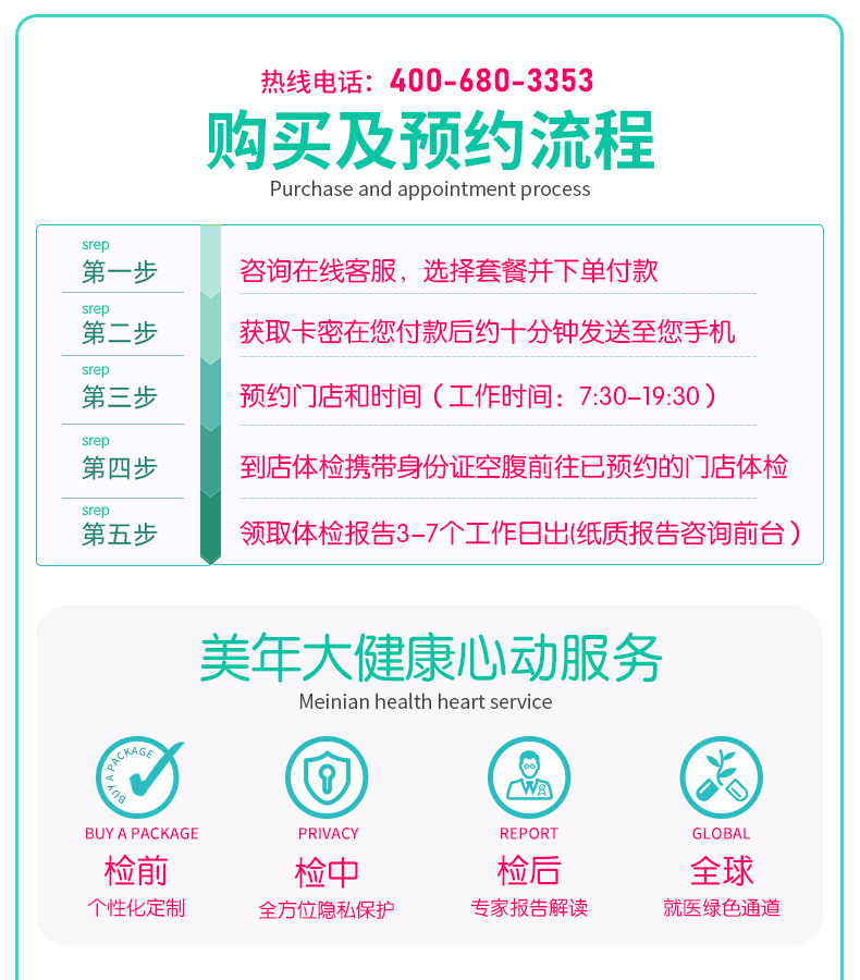 美年大健康 黑钻甄选 高端中老年体检套餐 图14