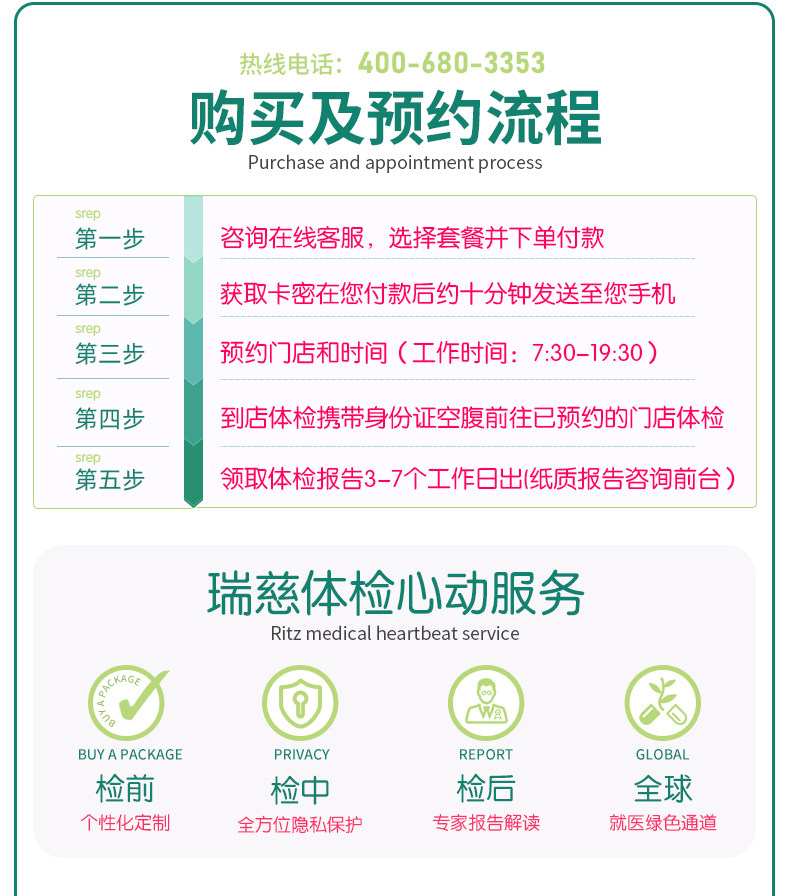 瑞慈 如意 成人高端VIP体检套餐 图12
