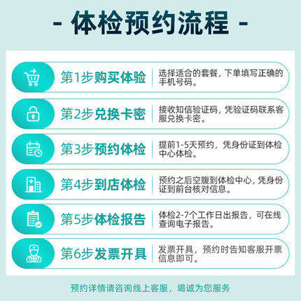 慈年医疗 至尊黑金全面体检套装 美年/瑞慈/慈铭通用 图4