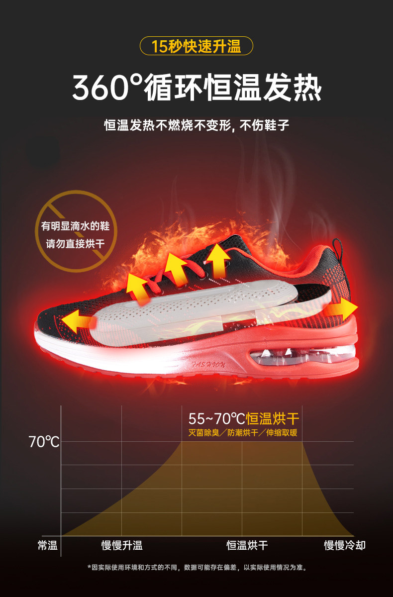 Сушка для обуви 烘鞋器干鞋烤鞋神器除臭杀菌家用学生宿舍速干暖鞋子烘干机哄鞋子