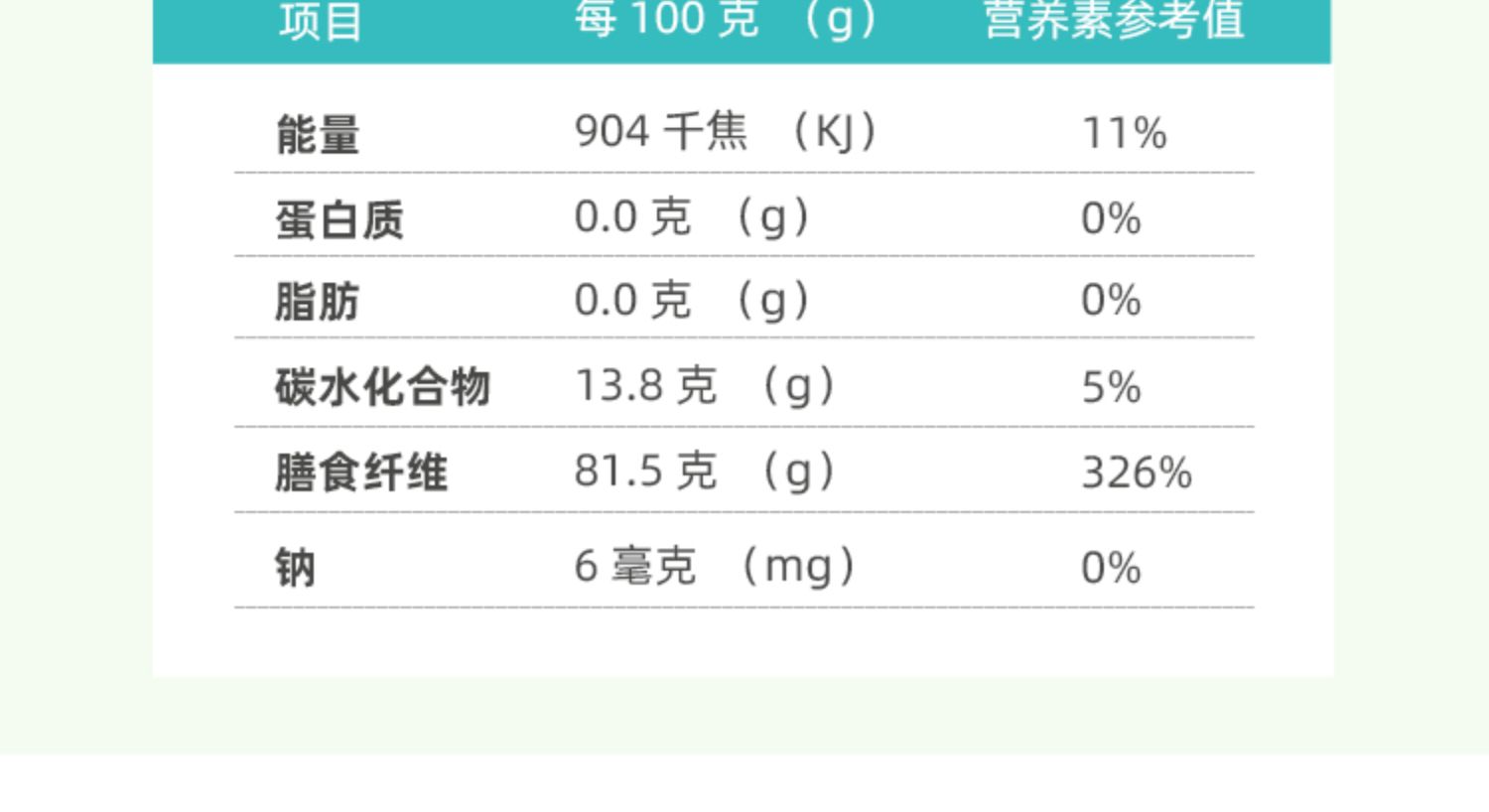 老爸评测-膳食纤维粉孕妇可用肠道健康