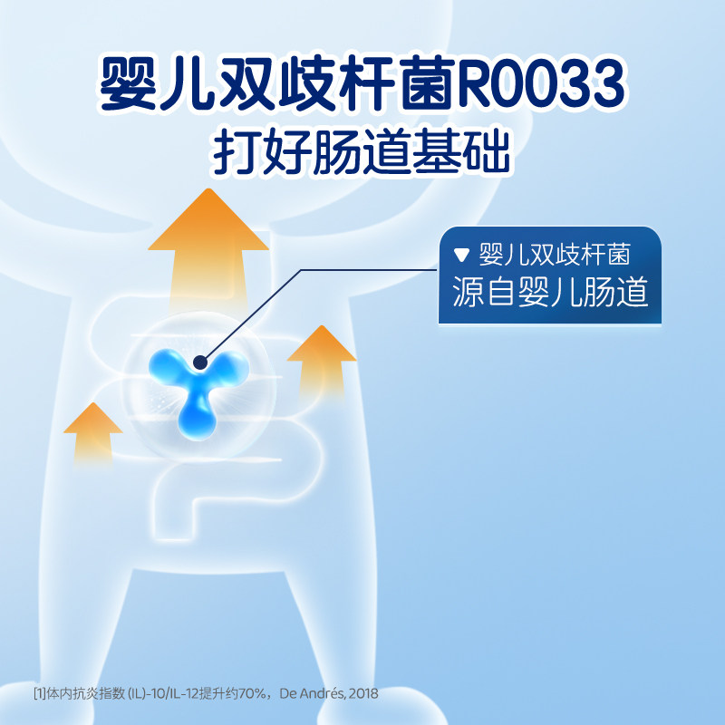 拯救肠胃！合生元益生菌可以天天吃吗？真相来了，家人们必看！