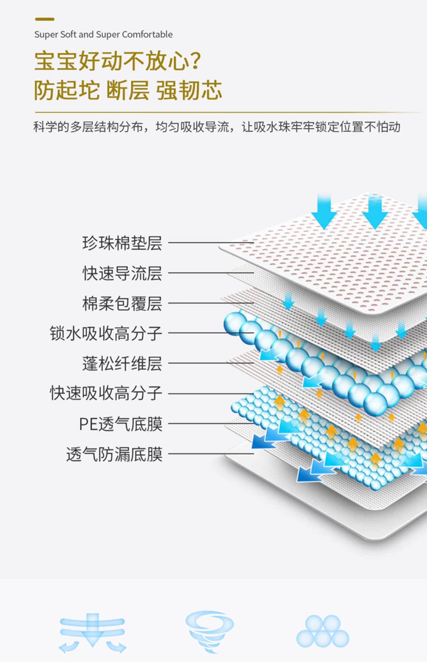 Các con trai giúp toàn bộ lõi mềm tã cho bé M code siêu mỏng thoáng khí nam nữ phổ biến được chụp ảnh để gửi Hao Li - Tã / quần Lala / tã giấy tã bỉm tốt nhất