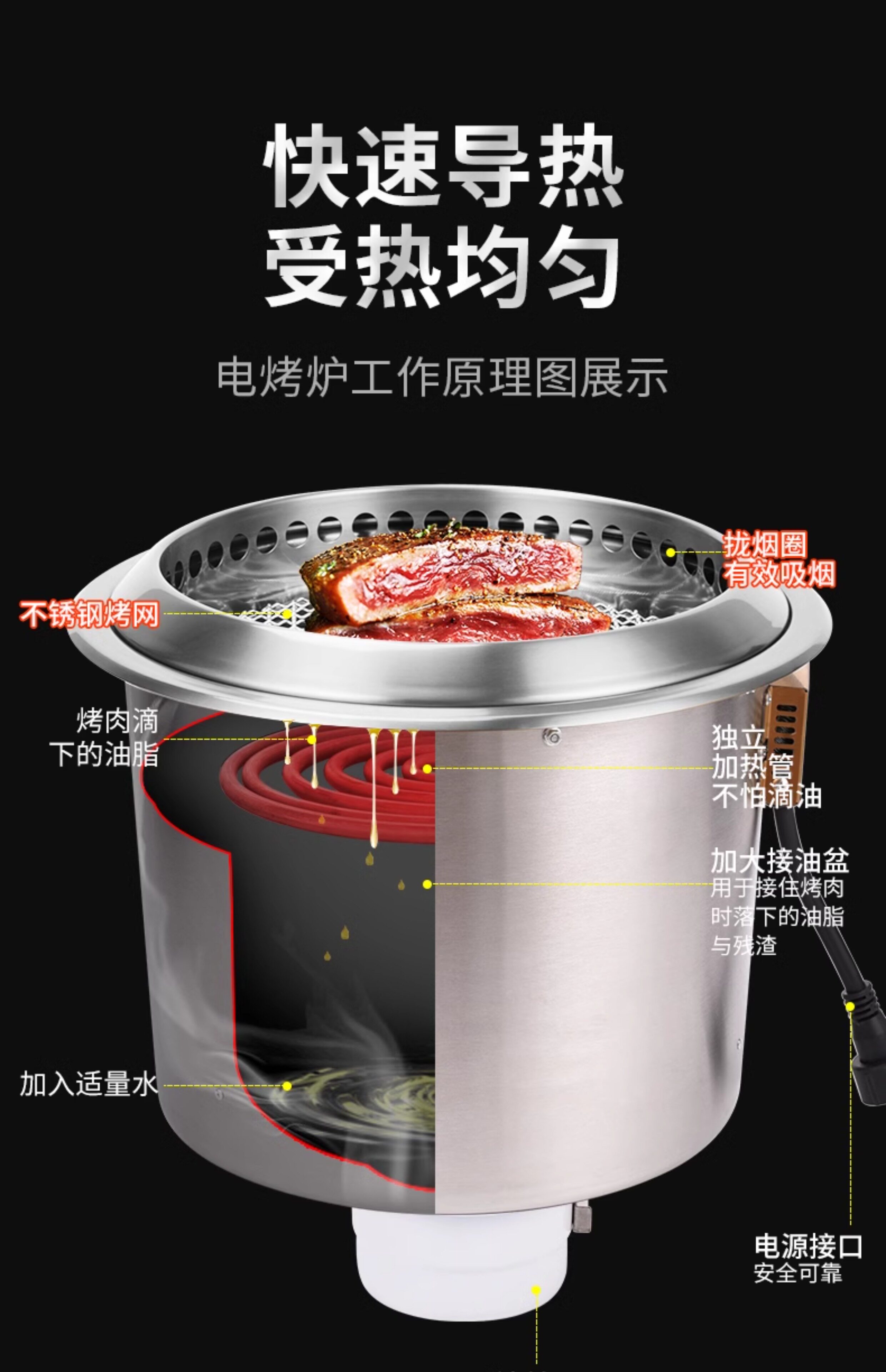 Электрический гриль для ресторанов Gangyan Flame в японском стиле