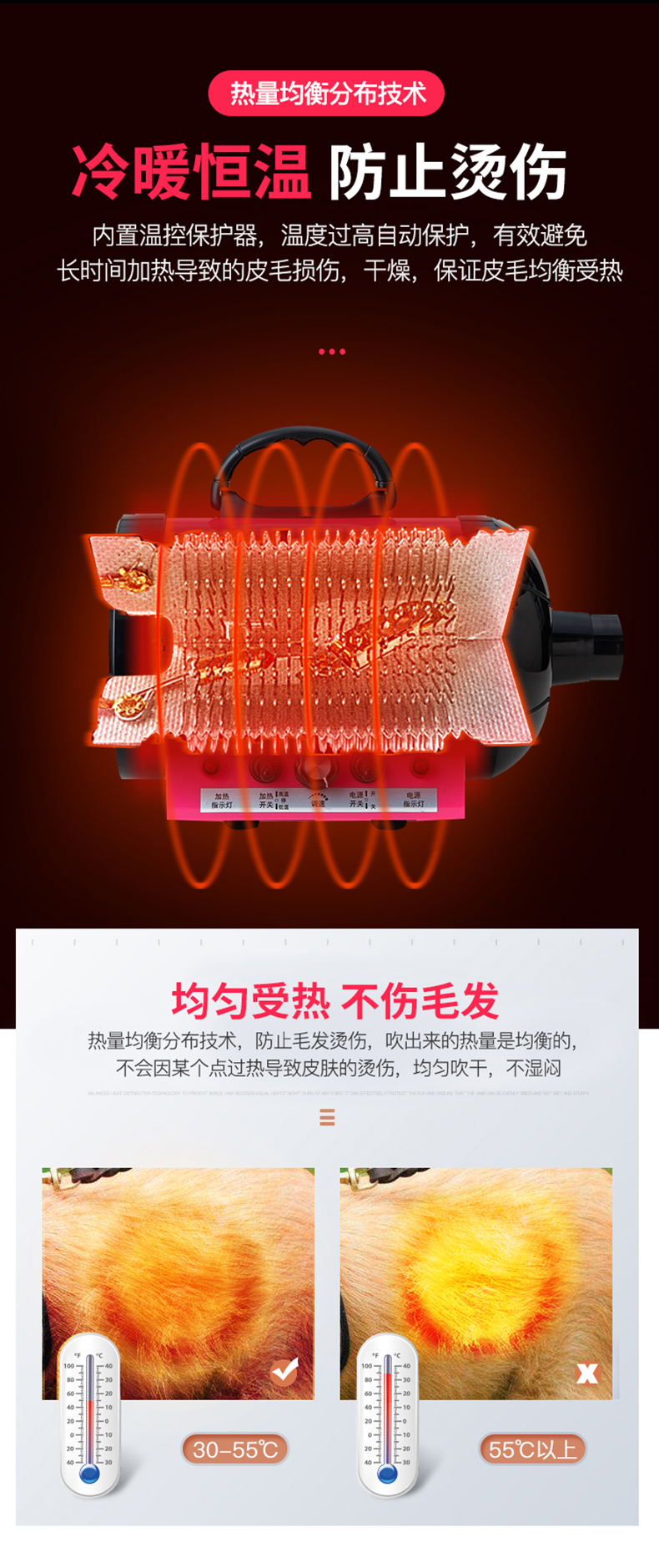 合发 强风升级版 猫狗宠物吹水机 吹风机 图6