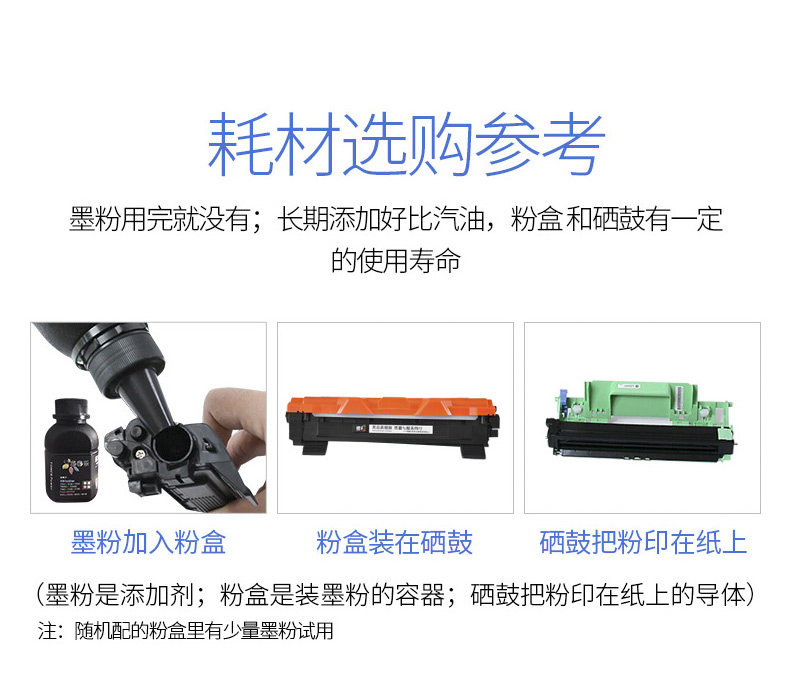Hộp mực. Hộp đựng thuốc. Carbon. Anh em áp dụng mực DCP-7080D.MFC-7880DN.HL-2260D Fuji Xerox M228db.M268dw Lenovo 7400..M7605d - Hộp mực