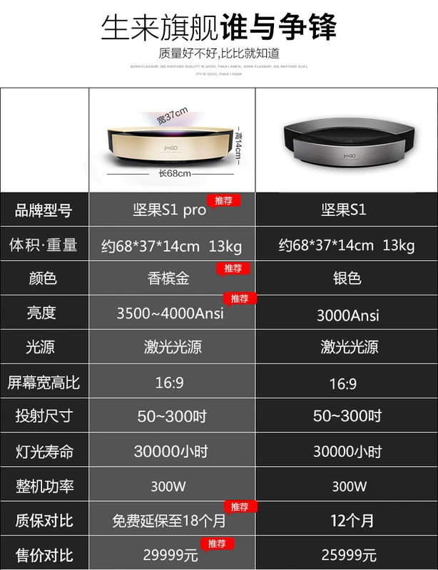 [Cài đặt gói SF tại chỗ] TV laser S1pro độ phân giải cực cao 4K máy chiếu gia đình siêu ngắn tập trung tại nhà 100 inch không có màn hình TV chiếu thông minh u1 máy chiếu di động