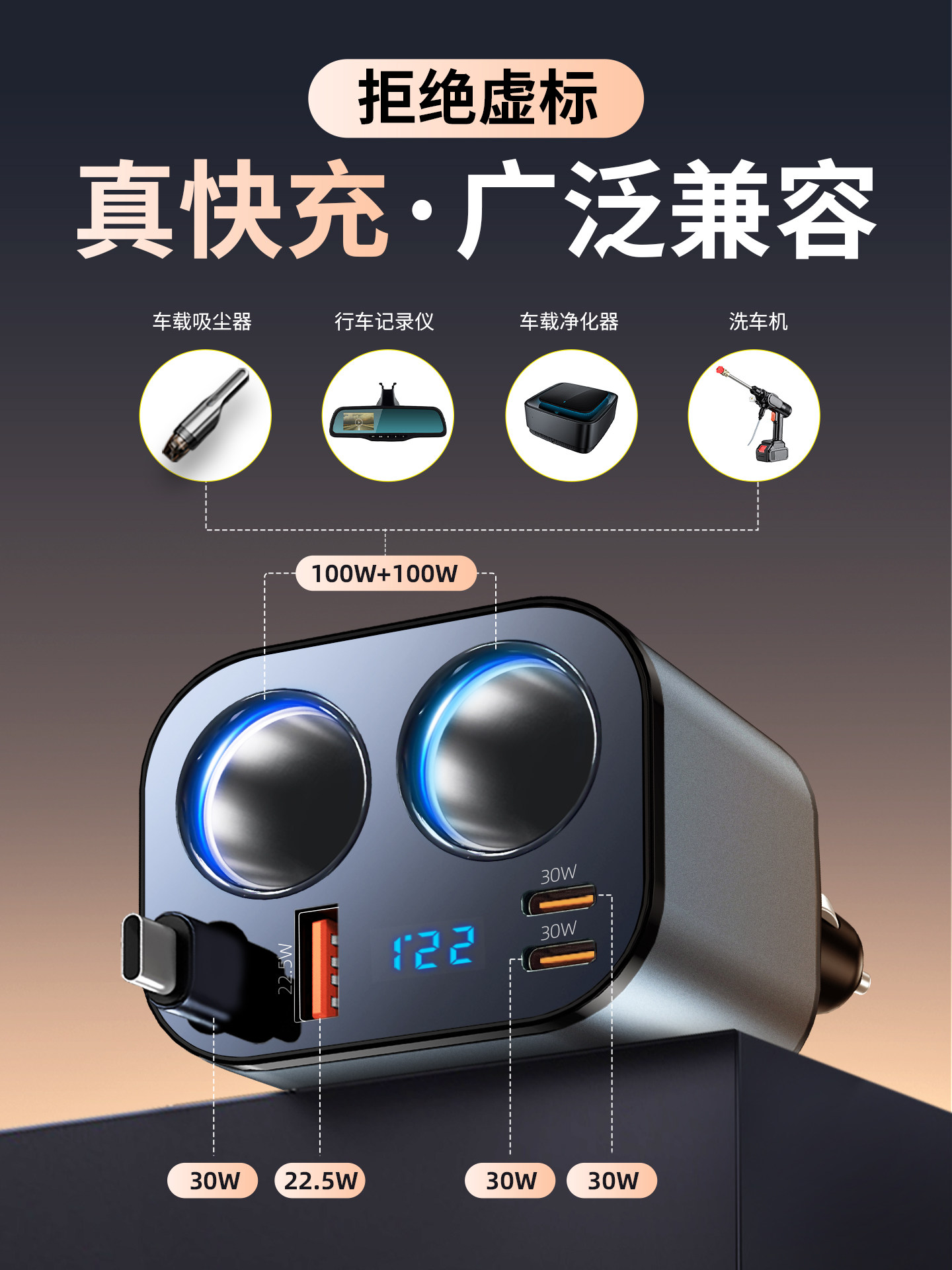 Newman Cigarette Lighter Adapter Dual Expansion Port Car Inverter Car Charger Super Fast Charging with Retractable Cable