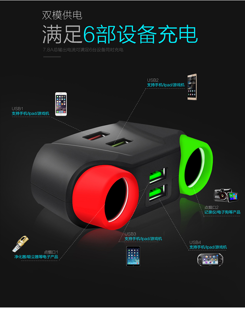 chargeur 3.4A, 3A - Ref 1293547 Image 10