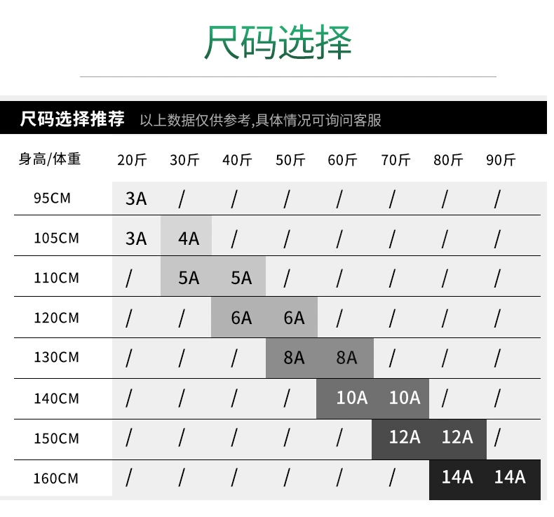 Đầm trẻ em nữ hè 2019 phiên bản Hàn Quốc mới của công chúa thời trang hè - Váy