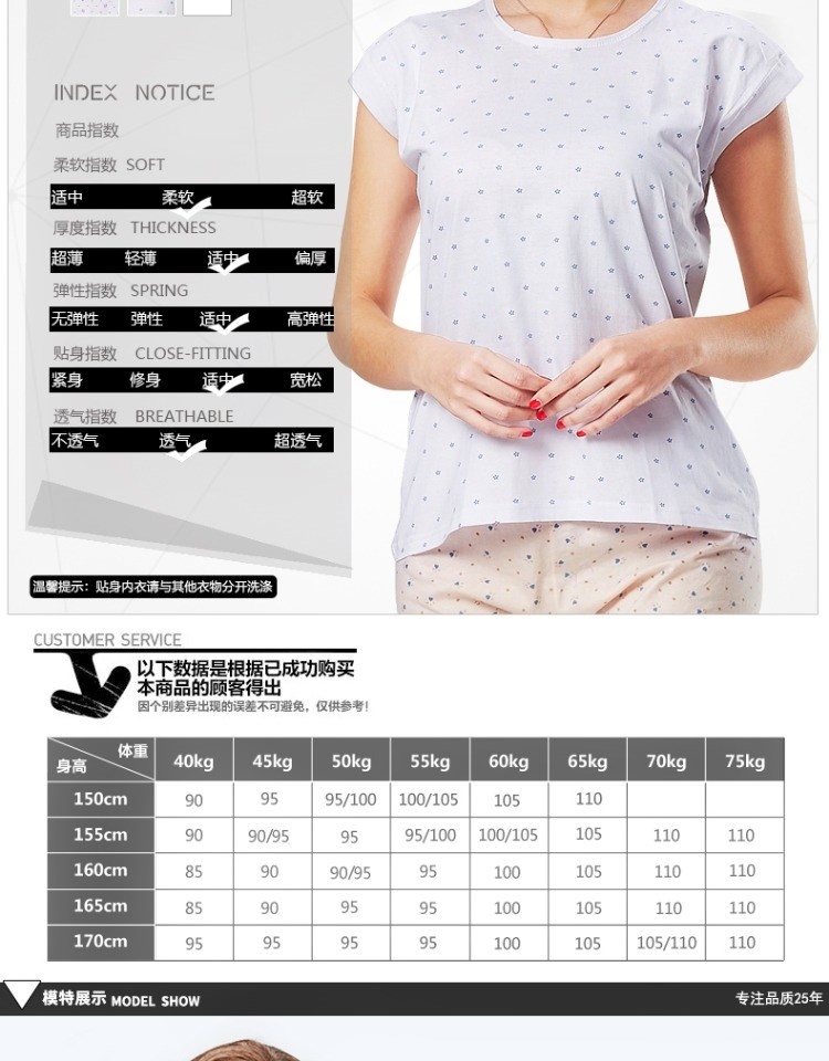 Áo yếm mùa hè cotton nữ trung niên áo lót cũ cotton trắng không tay áo sơ mi ngắn tay áo bra quây