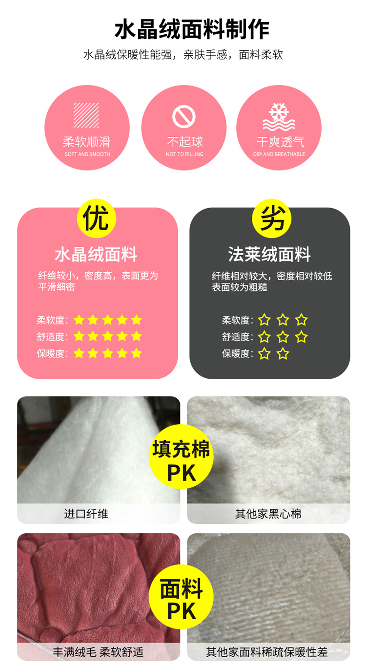 Giường nhung pha lê ấm áp dày 笠 đơn 	ga chun trải giường 2mx2m2	