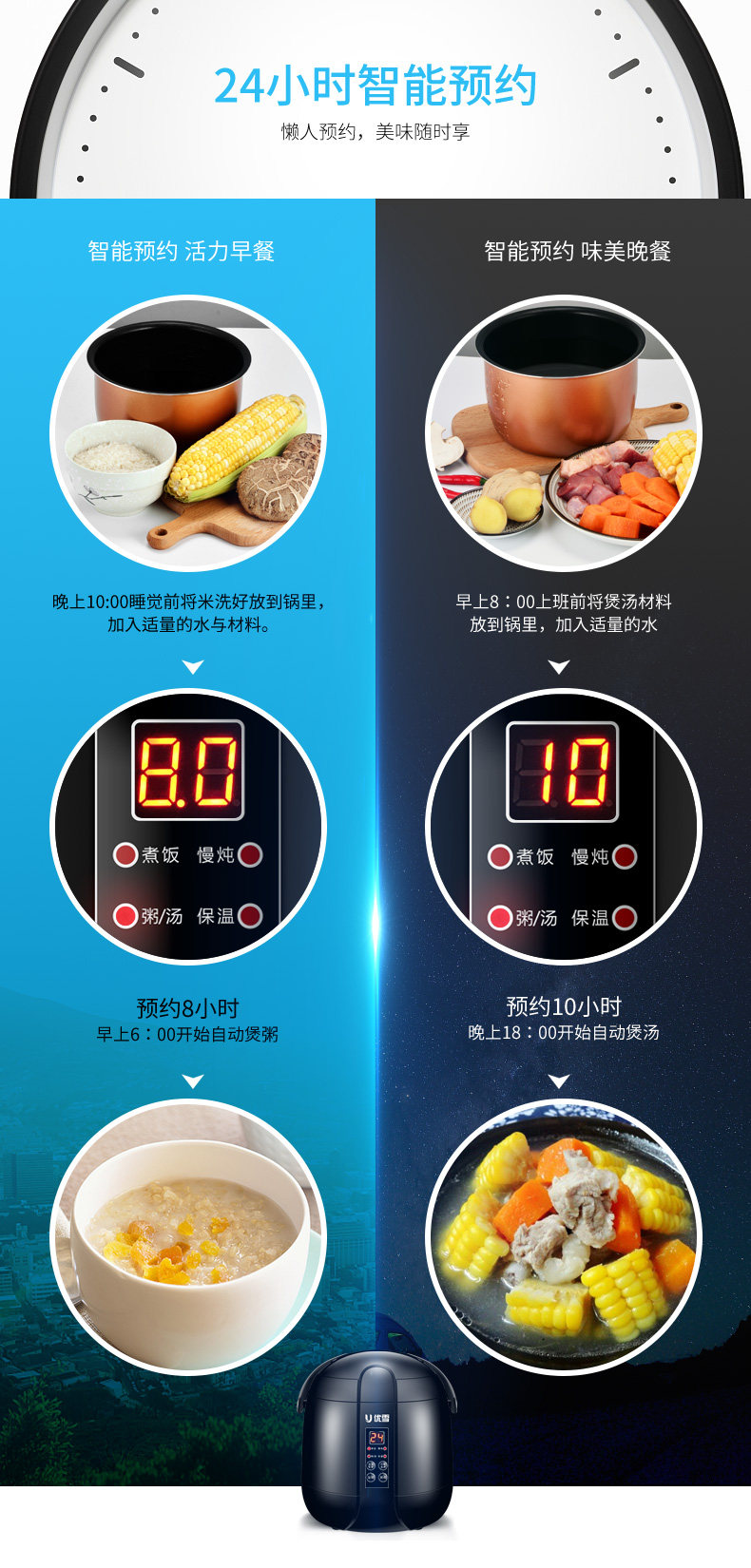 優(yōu)雪智能全自動小型多功能家用電飯煲