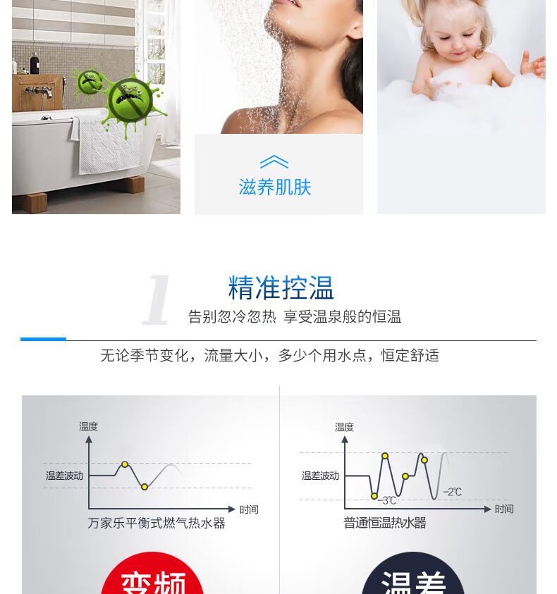 bình nóng lạnh loại nào tốt Bình đun nước cân bằng khí Wanjiale 12M1A1 Khí tự nhiên 12 lít hộ gia đình trong nhà hóa lỏng chuyển đổi tần số nhiệt - Máy đun nước giá máy nóng lạnh