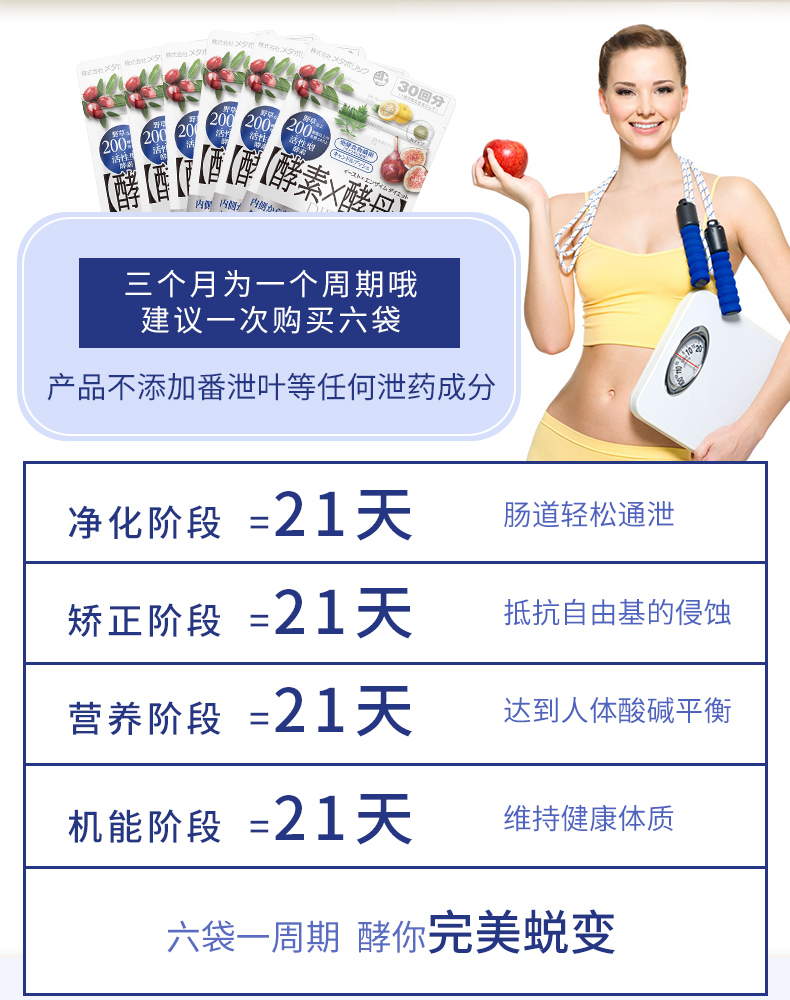 日本销量第一减肥产品 Metabolic 天然植物果蔬复合分解孝素片 60粒 图6